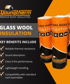 Youngtherm© Glass Wool Base Insulation Roll