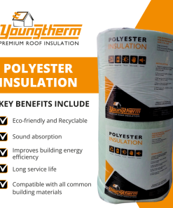 Youngtherm® Polyester Ceiling Insulation Roll